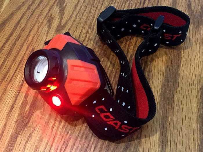 The best headlamp to use while working