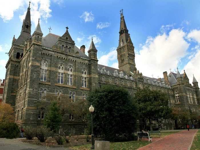 Georgetown University