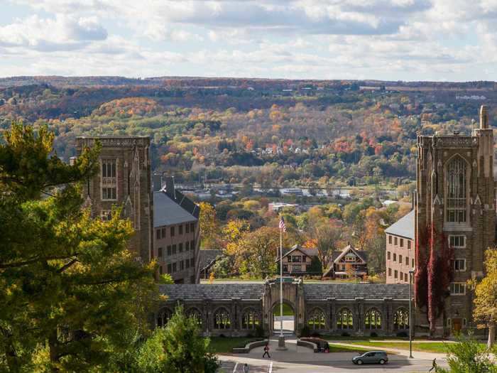 Cornell University