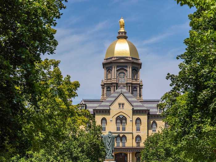 The University of Notre Dame