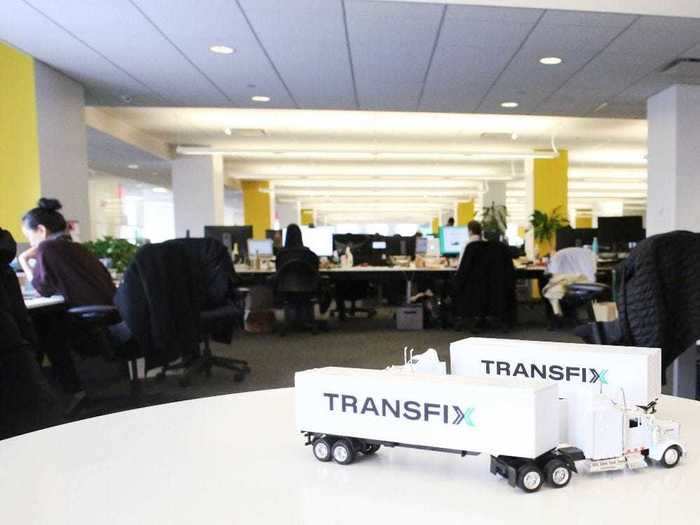 Transfix —24 employees