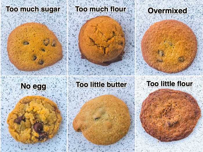 Just by slightly altering the same recipe, you can make tons of different types of cookies.