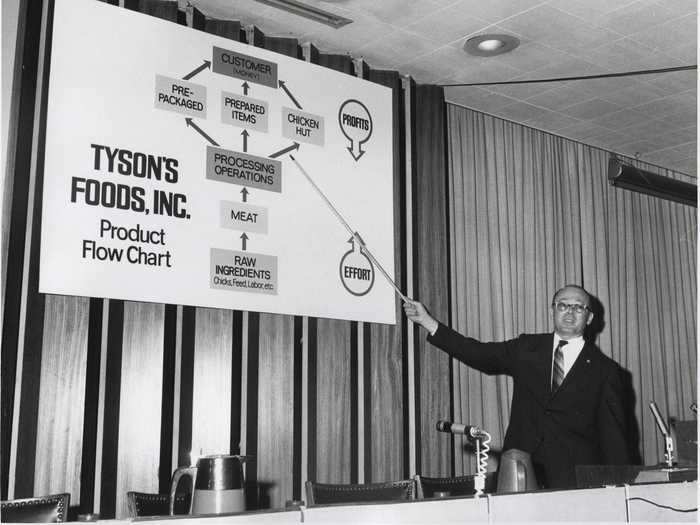 The company went public as Tyson Foods in 1963 and began a series of acquisitions. In 1966, Don became president of the company.