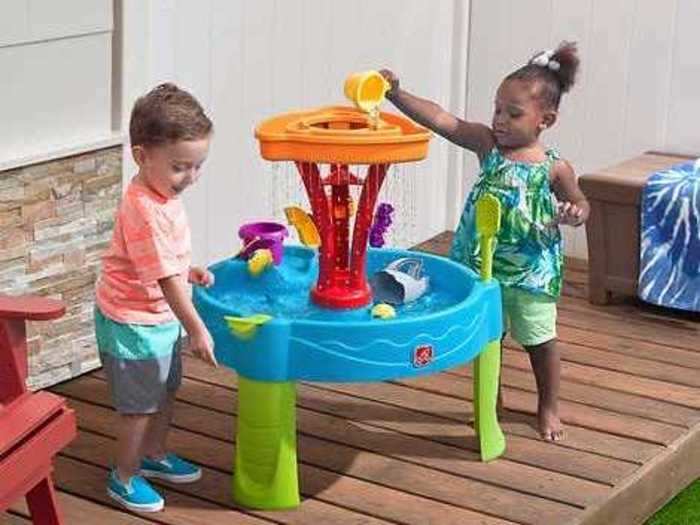 The best water table