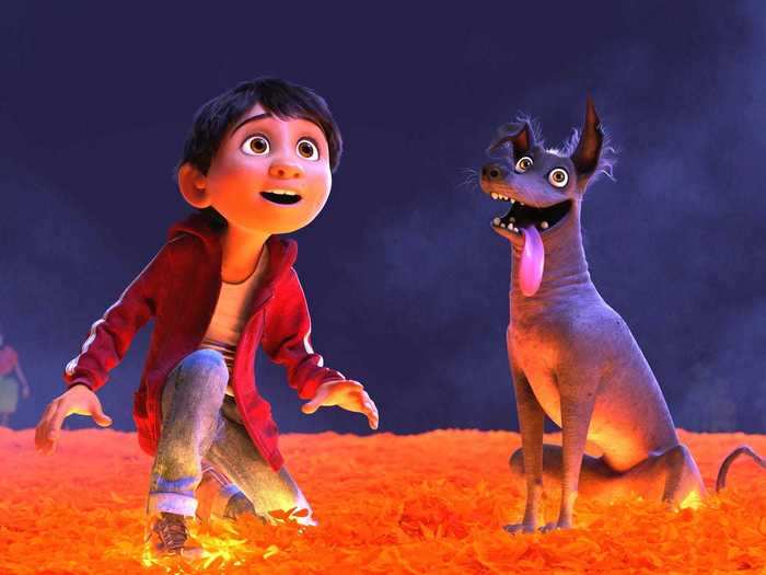 61. "Coco" (2017)