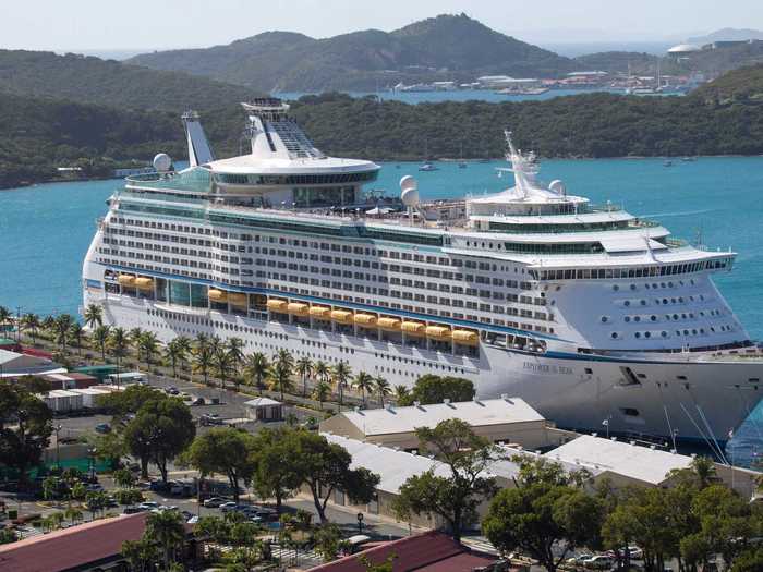 1. Royal Caribbean Cruises Ltd.