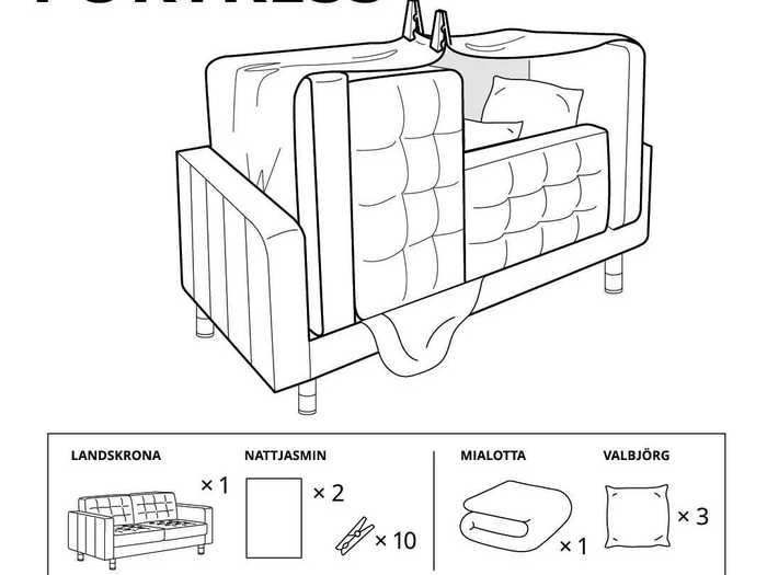 The Förtress is probably the most complex fort, suggesting a Lego-like rearrangement of the Landskrona couch