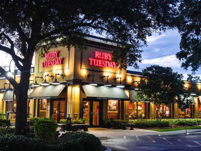 Ruby Tuesday shut down 26 locations in 2019, and it closed three restaurants in May 2020.