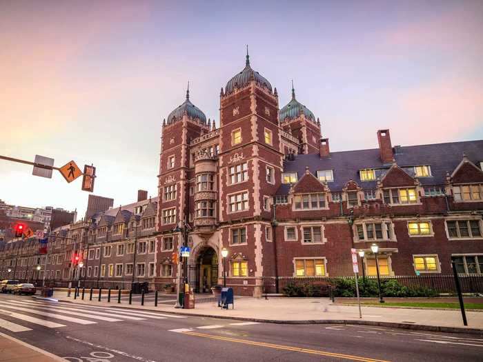 8. University of Pennsylvania