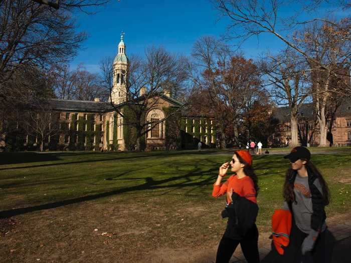 9. Princeton University