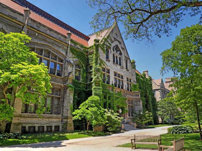 12. University of Chicago