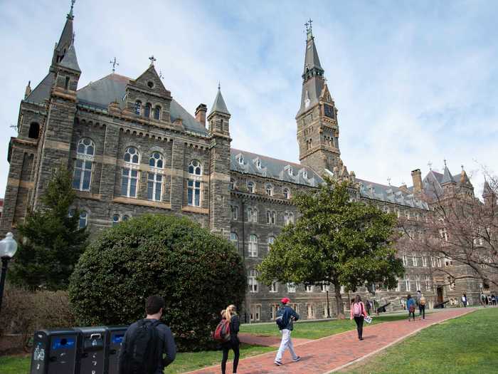 23. Georgetown University