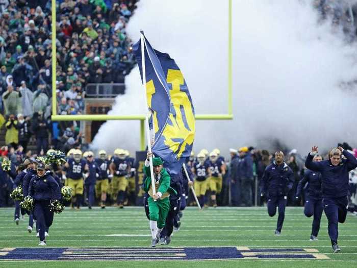 40. University of Notre Dame