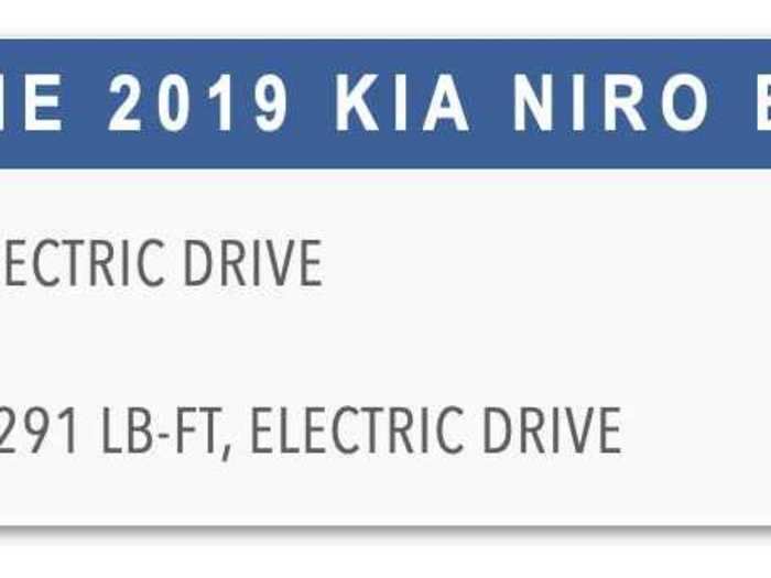 2019 kia niro ev trims