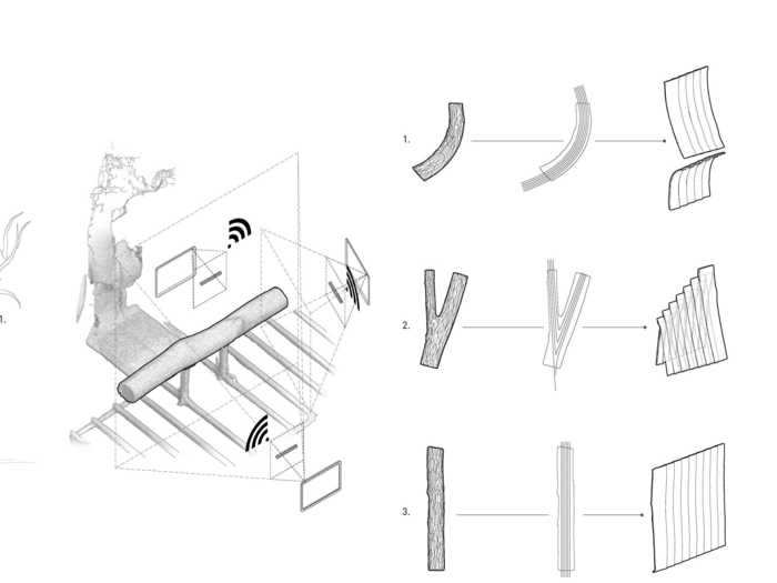 Irregularly shaped wood could be shaved into the right shape for paneling on the cabin.