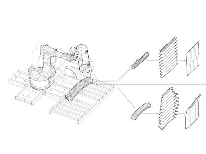 Then, using the Robotic Construction Lab at Cornell, the robot was reprogrammed to cut and shape the wood into usable shapes.