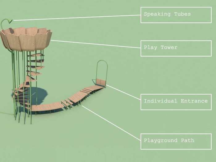 The design also makes use of speaking tubes, which already exist in some playgrounds, for children to communicate with each other.