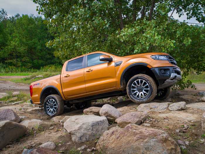 5. Ford Ranger — 41.9%