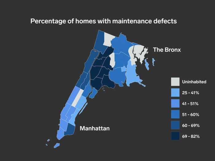 Many residents in the Bronx deal with lower-quality housing infrastructure, too, with maintenance problems like leaks, rats, cracks, and plumbing issues.