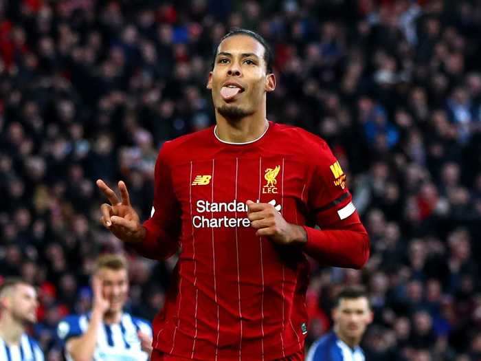 Center Back — Virgil van Dijk, Liverpool FC