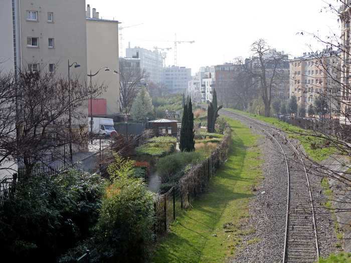 Petite Ceinture, Paris, France