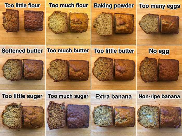 By playing around with the recipe, you can make loads of different versions of the same treat.