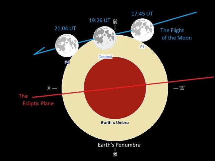 The total duration of the lunar eclipse will be around 3 hours and 18 hours, with it set to come to an end at around 2:34 am on June 6.