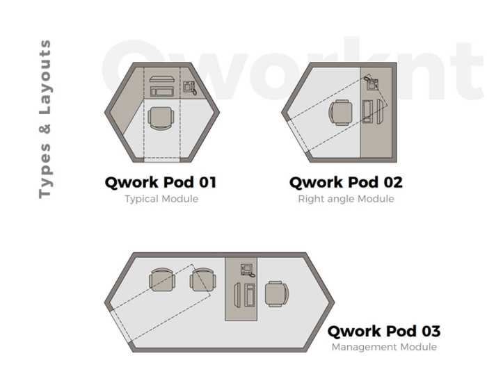 The pods can also be made larger to fit different office needs, like for executives.