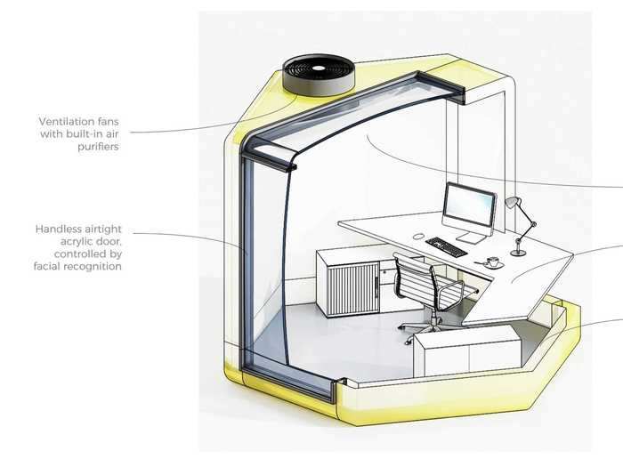 The door is acrylic, with an airtight seal.