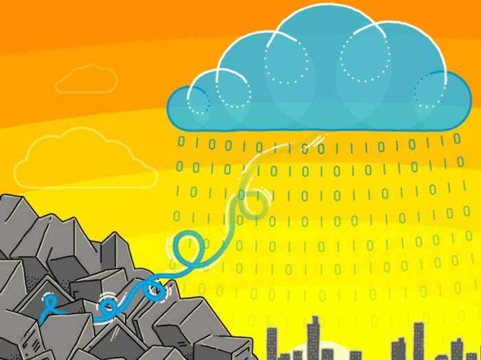 Cloud Computing Basics (Cloud 101)