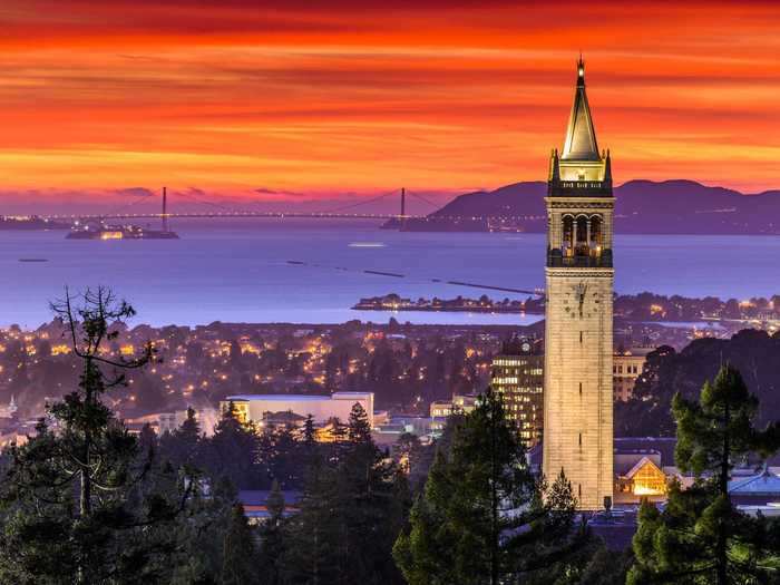 6. Berkeley, California