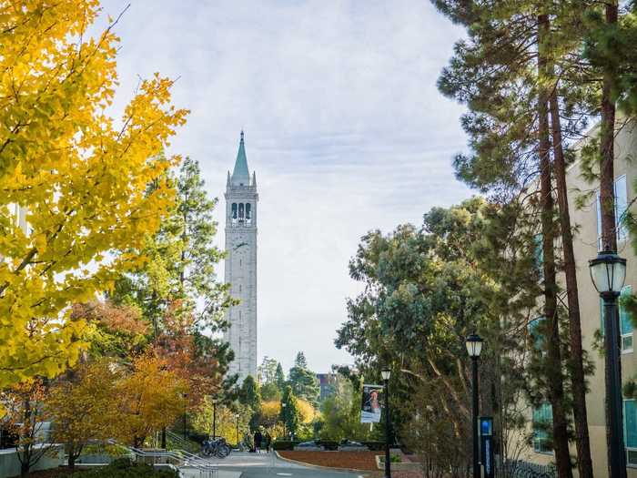 University of California, Berkeley (UC Berkeley)