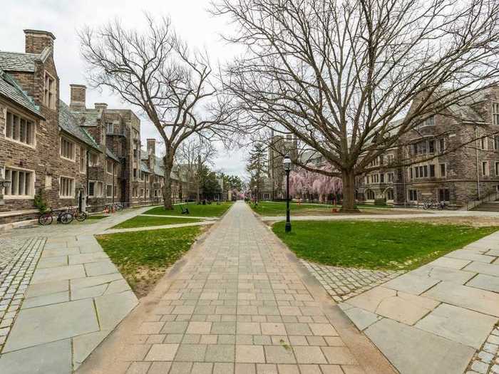 Princeton University