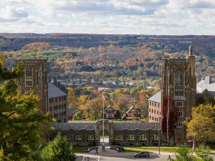 Cornell University