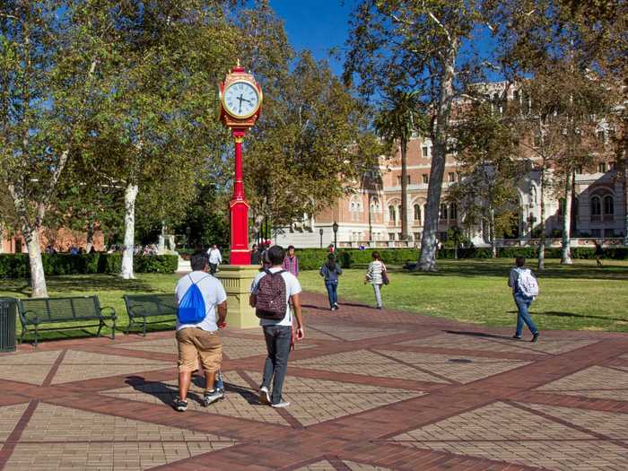 The University of Southern California