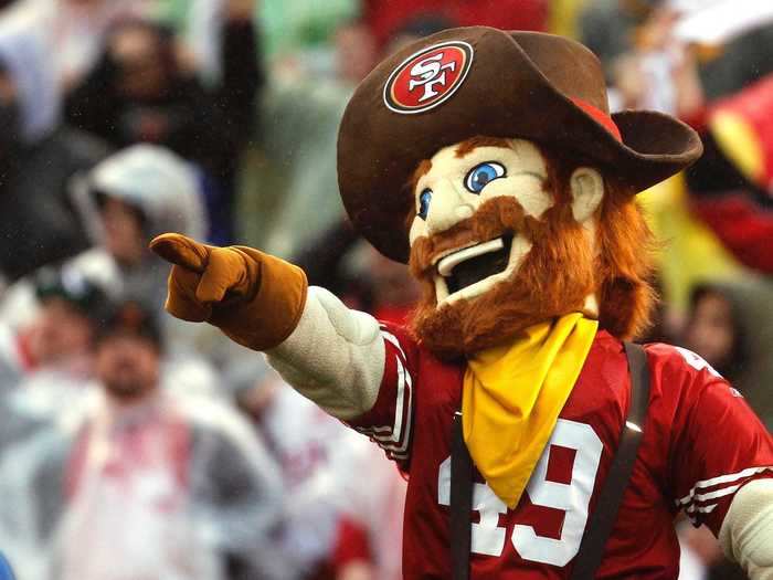 78. Sourdough Sam — San Francisco 49ers (NFL)