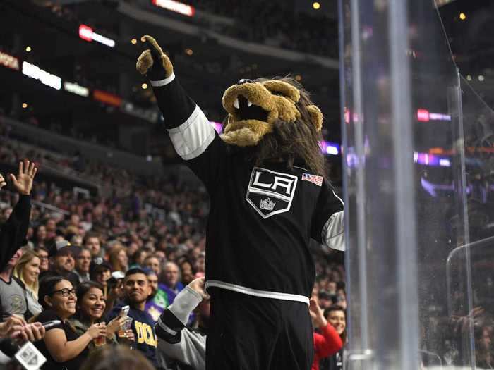 82. Bailey the Lion — Los Angeles Kings (NHL)