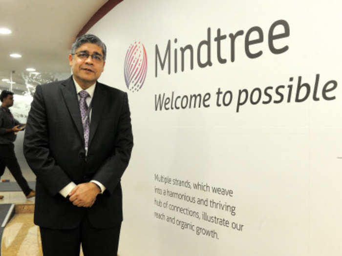 ​MindTree Ltd