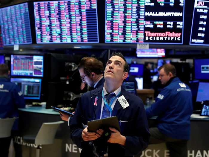 Markets tanked on 23 March as investors finally woke up to the economic impact coronavirus could have. The S&P 500 touched a low of 2237.40.