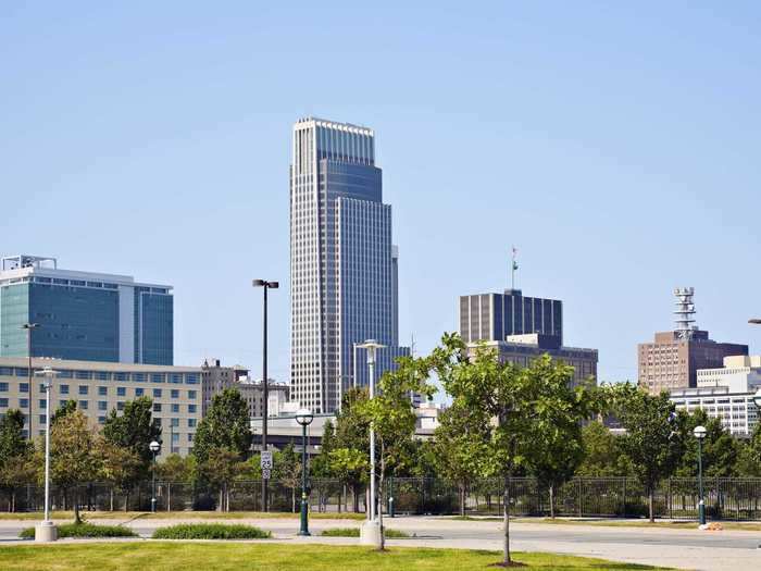 20. Omaha, Nebraska