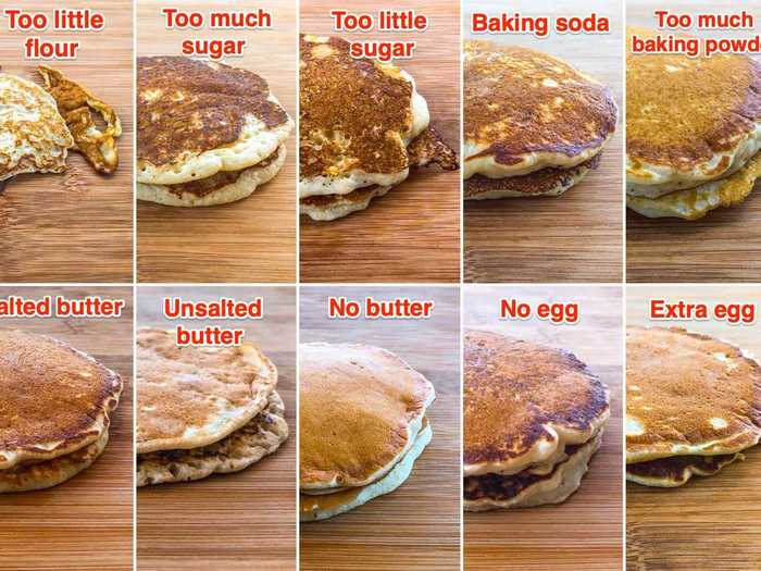 I would be happy if I were given almost any of these pancake variations.