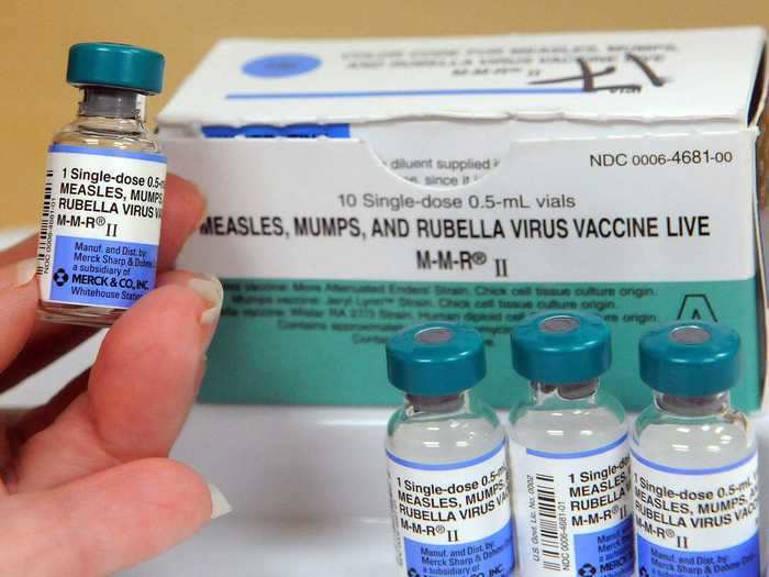 Measles, Mumps, and Rubella (MMR)