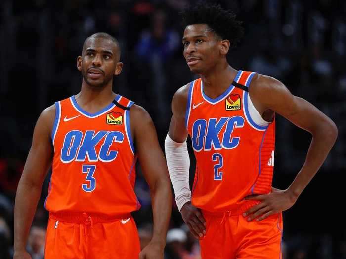 3. Oklahoma City Thunder