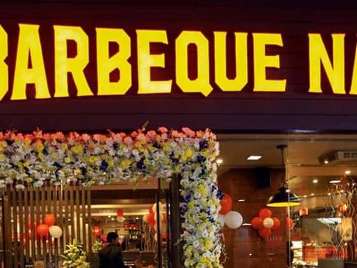 Barbeque Nation IPO