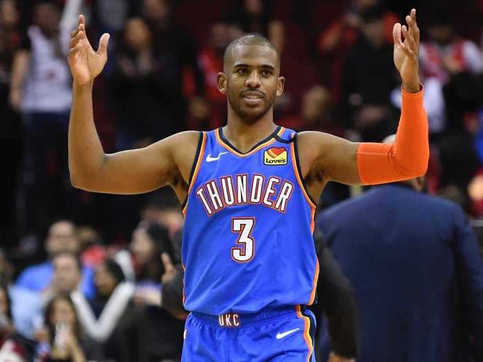 51. Chris Paul — $14,478 per minute