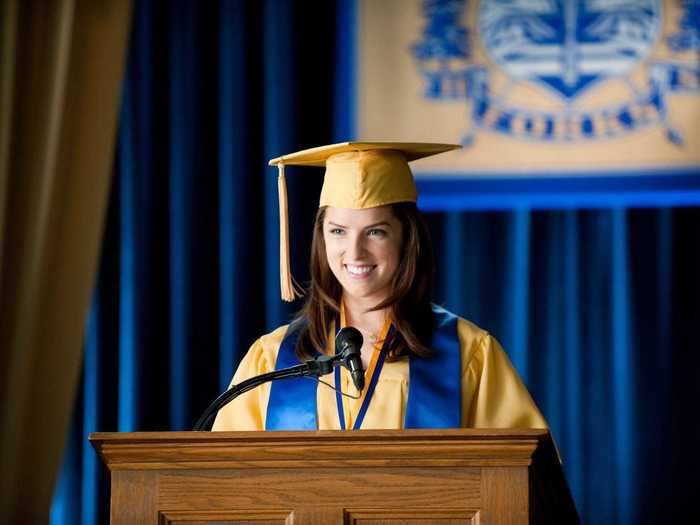 Once again, Kendrick briefly appears in "The Twilight Saga: Eclipse" (2010) as Jessica — she gives a valedictorian speech at graduation.