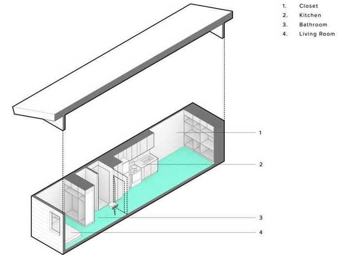 They make single and multifamily homes, like this $55,000 320 square foot, single container, one-bedroom home.