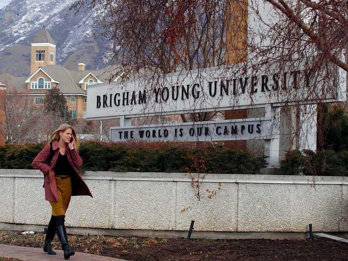 6 (tie). Brigham Young University-Provo has a return on investment of 82.3%