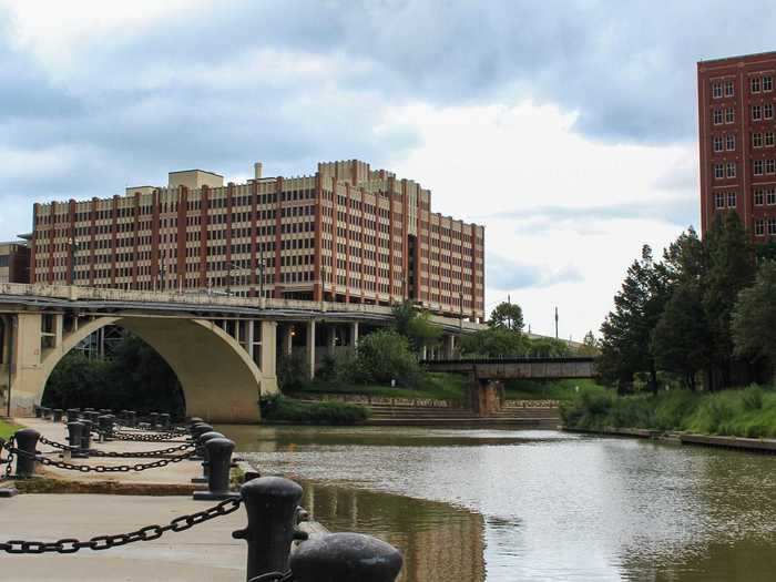 23 (tie). University of Houston-Downtown has a return on investment of 68.0%.