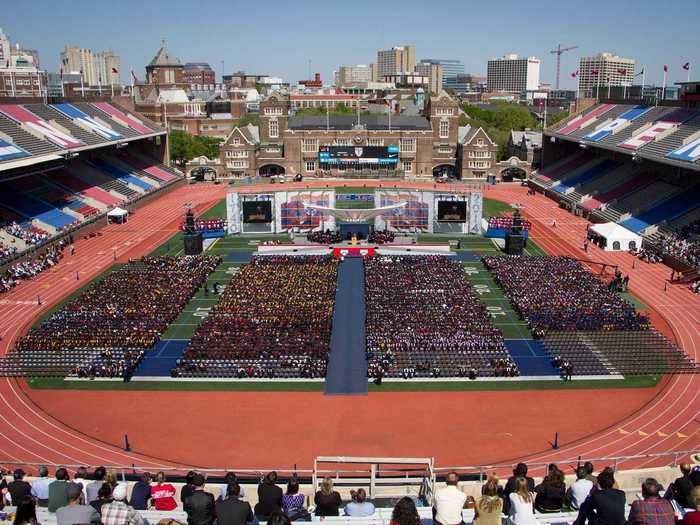 10. University of Pennsylvania — Philadelphia, Pennsylvania